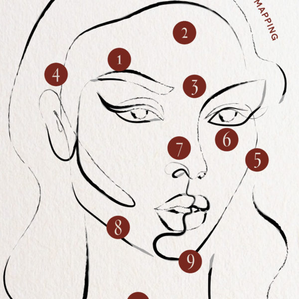 Acne Mapping: Why We Break Out in Certain Areas